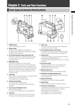 Page 15
1
ChapterPartsandtheirFunctions

Chapter 2  Parts and Their Functions
Power Supply and Accessory Mounting Section
165148
97111210
6
14315
213617
1  POWER switch
Use to turn the power on and off.
2 Battery holder
A battery from Anton/Bauer is mounted here.
For details, refer to [Mounting the Battery and Setting 
the Battery Type] (page 86).
3 DC IN (external power input) socket (XLR, 4P)
Connect this camera to an external DC power supply.
For details, refer to [Use of...