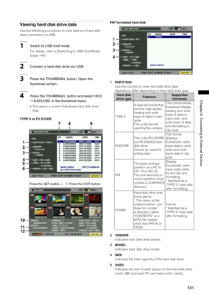 Page 141
11
ChapterConnectingtoExternalDevices

Viewing hard disk drive data
Use the following procedures to view data on a hard disk 
drive connected via USB. 
1SwitchtoUSBhostmode.
For details, refer to [Switching to USB Host Mode] 
(page 140). 
2ConnectaharddiskdriveviaUSB. 
3Pressthe THUMBNAILbutton. Openthe
thumbnailscreen.
4Pressthe...