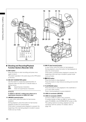 Page 20
0
ChapterPartsandtheirFunctions

302932
12311819
282321
222627
24
2520
13
17151614
 Shooting and Recording/Playback 
Function Section (Recorder Unit)
12  REC button
Press this button to start recording and press once 
again to stop it.
This button operates in the same way as the VTR button 
on the lens.
13 SDI OUT CHARACTER switch
Use this switch to control the superimposition of 
character data onto SDI OUT to indicate status or 
setting menus.
ON:   Superimposes...