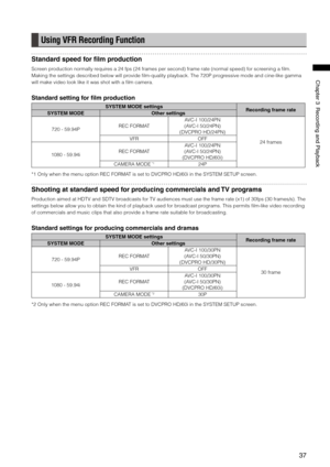 Page 37

ChapterRecordingandPlayback

Using VFR Recording Function
Standard speed for film production
Screen production normally requires a 24 fps (24 frames per second) frame rate (normal speed) for screening a film.  
Making the settings described below will provide film-quality playback. The 720P progressive mode and cine-like gamma 
will make video look like it was shot with a film camera.
Standard setting for film production
SYSTEM MODE settingsRecording frame rateSYSTEM...