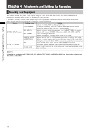 Page 44

ChapterAdjustmentsandSettingsforRecording

Chapter 4  Adjustments and Settings for Recording
Selecting recording signals
This camera records HD (1080i, 720P) signals using AVC-Intra or DVCPRO HD codecs and use a combination of 
DVCPRO50, DVCPRO or DV codecs for recording SD (480i) signals.
It provides a variety of capture frame rates and recording frame rates (native recording) to suit specific applications.
Select recording and recording signal in the...