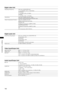 Page 162
1
Chapter11Specifications

Digital video Unit
Sampling Frequency:AVC-Intra 100/DVCPRO HD: 
Y: 74.1758 MHz, PB/PR: 37.0879 MHz
DVCPRO50: 
Y: 13.5 MHz, PB/PR: 6.75 MHz
DVCPRO: 
Y: 13.5 MHz, PB/PR: 3.375 MHz
Quantizing:AVC-Intra 100/AVC-Intra 50: 10bits
DVCPRO HD/DVCPRO50/DVCPRO/DV: 8bits
Video Compression Format:AVC-Intra 100/AVC-Intra 50: 
MPEG-4 AVC/H.264 Intra Profile
DVCPRO HD: 
DV-Based Compression (SMPTE 370M)
DVCPRO50/DVCPRO: 
DV-Based Compression (SMPTE 314M)
DV: 
DV...