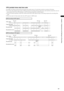 Page 61
1
ChapterAdjustmentsandSettingsforRecording

VFR (variable frame rate) time code
•  At 24PN, recording is performed at 24 frames and output uses a 2:3 pull-down scheme to produce 30 frames.
•  At a frame rate (capture frame rate) of 24P the speed of recording and the output time code matches actual time, but not 
at any speed other than 24P. (Example: at 60P recording progresses at 60/24 speed)
•  Then the camera operates in Rec Run mode and the time code output...