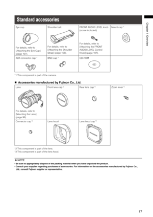 Page 17
17
Chapter1Overview
Standard accessories
Eye cup
 
For details, refer to 
[Attaching the Eye Cup] 
(page 107).
Shoulder belt
 
For details, refer to 
[Attaching the Shoulder 
Strap] (page 106).
FRONT AUDIO LEVEL knob 
(screw included)
 
For details, refer to 
[Attaching the FRONT 
AUDIO LEVEL Control 
Knob] (page 107).
Mount cap *1
XLR connector cap *1BNC cap *1CD-ROM
*1 This component is part of the camera. 
   Accessories manufactured by Fujinon Co., Ltd.
Lens
 
For details, refer to...