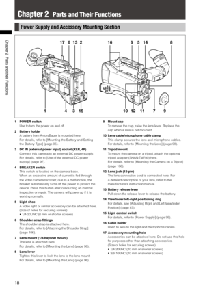 Page 18
18
ChapterPartsandtheirFunctions

Chapter 2  Parts and Their Functions
Power Supply and Accessory Mounting Section
165148
97111210
6
14315
213617
1  POWER switch
Use to turn the power on and off.
2  Battery holder
A battery from Anton/Bauer is mounted here.
For details, refer to [Mounting the Battery and Setting 
the Battery Type] (page 95).
3  DC IN (external power input) socket (XLR, 4P)
Connect this camera to an external DC power supply.
For details, refer to [Use of the...