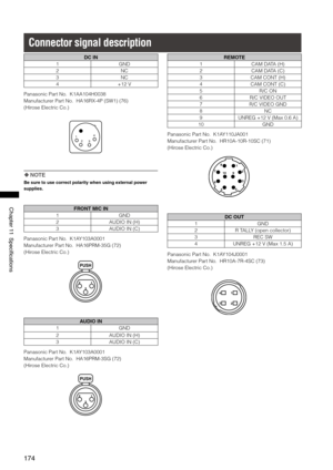 Page 174
174
Chapter11Specifications

Connector signal description
DC IN
1GND
2NC
3NC
4+12 V
Panasonic Part No.  K1AA104H0038
Manufacturer Part No.  HA16RX-4P (SW1) (76)
(Hirose Electric Co.)
123
4
 NOTE
Be sure to use correct polarity when using external power 
supplies. 
FRONT MIC IN
1GND
2AUDIO IN (H)
3AUDIO IN (C)
Panasonic Part No.  K1AY103A0001
Manufacturer Part No.  HA16PRM-35G (72) 
(Hirose Electric Co.)
PUSH
1
3
2
AUDIO IN
1GND
2AUDIO IN (H)
3AUDIO IN (C)
Panasonic Part No.  K1AY103A0001...