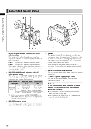 Page 20
0
ChapterPartsandtheirFunctions

Audio (output) Function Section
1
57
34
26
1 MONITOR SELECT (audio channel) CH1/2, CH3/4 
selector switch
Use this switch to select the audio channel whose 
signals are output to the speaker, earphones or AUDIO 
OUT connectors.
CH1/2:   Signal output of audio channels 1 and 2.
CH3/4:   Signal output of audio channels 3 and 4.
The channel indications of the audio level meters in the 
viewfinder and on the LCD monitor show the channels...