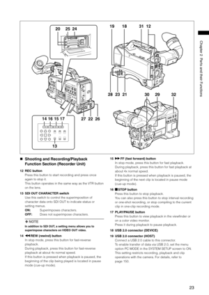 Page 23

ChapterPartsandtheirFunctions

302932
12311819
282321
222627
13
17151614
242025
 Shooting and Recording/Playback 
Function Section (Recorder Unit)
12  REC button
Press this button to start recording and press once 
again to stop it.
This button operates in the same way as the VTR button 
on the lens.
13  SDI OUT CHARACTER switch
Use this switch to control the superimposition of 
character data onto SDI OUT to indicate status or 
setting menus.
ON:...