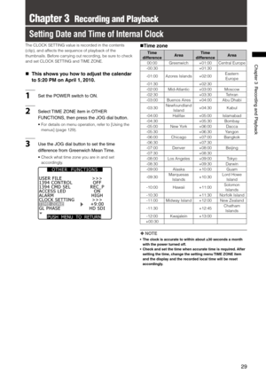 Page 29
9
ChapterRecordingandPlayback

Chapter 3  Recording and Playback
Setting Date and Time of Internal Clock
The CLOCK SETTING value is recorded in the contents 
(clip), and affects the sequence of playback of the 
thumbnails. Before carrying out recording, be sure to check 
and set CLOCK SETTING and TIME ZONE.
  This shows you how to adjust the calendar 
to 5:20 PM on April 1, 2010.
1 SetthePOWERswitchtoON.
2Select...