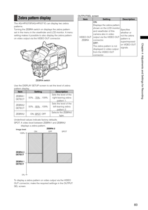 Page 83
8
Chapter4AdjustmentsandSettingsforRecording

Zebra pattern display
The AG-HPX370P/AG-HPX371E can display two zebra 
patterns.
Turning the ZEBRA switch on displays the zebra pattern 
set in the menu in the viewfinder and LCD monitor. A menu 
setting makes it possible to also display the zebra pattern 
on video output via the VIDEO OUT connector.
ZEBRAswitch
Use the DISPLAY SETUP screen to set the level of zebra 
pattern display.
ItemSettingDescription
ZEBRA1...