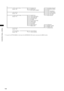 Page 132
1
Chapter7MenuOperations
CARD FUNCTIONSSCENE FILESHADING SELECT
(page 146)USER FILESHADING (USER)SD CARD FORMATCACCAC PROPRETYLENS SETUPCAC CARD READ
(page 146)CAC FILE DELETECAC FILE INITOTHER FUNCTIONSUSER FILEIRIS ADJUST
(page 147)1394 CONTOROL1394 CMD SELACCESS LEDALARMCLOCK SETTINGTIME ZONEGL PHASEH PHASESEEK SELECTVERSIONMENU INITMODEL NAMESERIAL NO.DIAGNOSTICOPERATION
(page 148)
OPTION MENU*11394 STATUS
(page 148)1394 CONFIG
*1   To open the OPTION MENU, hold down the...