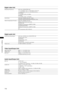 Page 172
17
Chapter11Specifications

Digital video Unit
Sampling Frequency:AVC-Intra 100/DVCPRO HD: 
Y: 74.1758 MHz, PB/PR: 37.0879 MHz (59.94 Hz)
Y: 74.2500 MHz, PB/PR: 37.1250 MHz (50 Hz)
DVCPRO50: 
Y: 13.5 MHz, PB/PR: 6.75 MHz
DVCPRO: 
Y: 13.5 MHz, PB/PR: 3.375 MHz
Quantizing:AVC-Intra 100/AVC-Intra 50: 10 bits
DVCPRO HD/DVCPRO50/DVCPRO/DV: 8 bits
Video Compression Format:AVC-Intra 100/AVC-Intra 50: 
MPEG-4 AVC/H.264 Intra Profile
DVCPRO HD: 
DV-Based Compression (SMPTE 370M)
DVCPRO50/DVCPRO:...