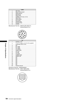 Page 150
150Connector signal description
Chapter 10 Speciﬁcations
LENS1RET-SW2REC-START/STOP3GND (ground)4IRIS-AUTO5IRIS-CONT6UNREG +12V (max. 0.4 A)7IRIS-POSI8IRIS-G-MAX9EXT-POSI
10 ZOOM-POSI
11 FOCUS-POSI
12 SPARE
Manufacturer Part No.   HR10A-10R-12SC(71) 
(Hirose Electric Co.)
12
4
56
7
89
10
11123
VF1 NOREG +12V
11 to 17 V approx. 0.2 A for the supplied 
viewﬁnder (max. 0.3 A)
2
3NC4B-Y GND5R-Y GND6VF VIDEO7VIDEO GND8VF CLK9VF WR
10 VF DATA
11 UNREG GND
12 ZEBRA SW
13 NC
14 NC
15 NC
16 NC
17 NC
18 NC
19 NC...