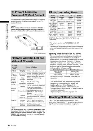 Page 32
32P2 Cards
Chapter 3 Recording and Playback

To Prevent Accidental 
Erasure of P2 Card Content
To prevent the content of a P2 card being accidentally 
erased, position the write-protect switch on the P2 
card at [Protect].
< Note >
Write-protect switchover can be performed while the 
card is being accessed (during recording or playback) , 
but does not take effect until access to the card ceases.
P2 CARD ACCESS LED and 
status of P2 cards
P2 CARD ACCESS  LED Status of P2 Card
Stays on 
in green...