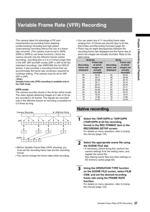 Page 37
37Variable Frame Rate (VFR) Recording
Chapter 3 Recording and Playback
This camera takes full advantage of P2 card 
characteristics by providing frame skipping 
(undercranking) recording and high-speed 
(overcranking) recording without the use of a frame 
rate converter. (The camera must be set to 30PN, 
25PN or 24PN to use these functions.) Since the 
camera records only the effective frames (native 
recording), recording time is 2 to 2.5 times longer than 
in the 24P, 30P and 60P modes (25P or 50P at...