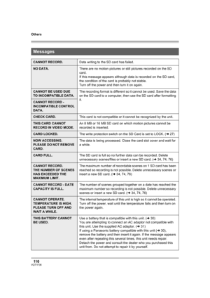Page 110Others
11 0VQT1F36
Messages
CANNOT RECORD.Data writing to the SD card has failed.
NO DATA.There are no motion pictures or still pictures recorded on the SD 
card.
If this message appears although data is recorded on the SD card, 
the condition of the card is probably not stable.
Turn off the power and then turn it on again.
CANNOT BE USED DUE 
TO INCOMPATIBLE DATA.The recording format is different so it cannot be used. Save the data 
on the SD card to a computer, then use the SD card after formatting...