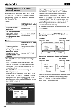 Page 130
130
Appendix
Selecting the USER CLIP NAME 
recording method
Press the MENU button and select META DATA 
→ PROPERTY  → USER CLIP NAME to select 
the recording method. Two options are available: 
TYPE1and TYPE2.
● TYPE1
● TYPE2
∗  The COUNT value is indicated as a four-digit 
number.
  The COUNT value is incremented each time a  new clip is captured if clip metadata has been 
read in and TYPE2 has been selected as the 
recording method.
  The COUNT value can be reset using the  following procedure....