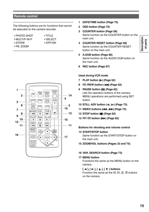 Page 15
Description of parts
15
The following buttons are for functions that cannot 
be executed on the camera-recorder.
 • PHOTO SHOT
• MULTI/P-IN-P 
• STORE
• PB. ZOOM
• TITLE
• SELECT
• OFF/ON 1  DATE/TIME button (Page 75)
2  OSD button (Page 75)
3  COUNTER button (Page 58)
Same function as the COUNTER button on the 
main unit.
4  COUNTER RESET button (Page 58) Same function as the COUNTER RESET 
button on the main unit.
5  A.DUB button (Page 80) Same function as the AUDIO DUB button on 
the main unit.
6...