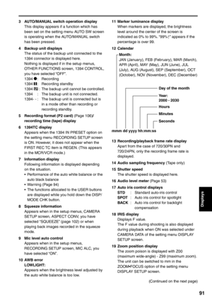 Page 91
Displays
91
3  AUTO/MANUAL switch operation displayThis display appears if a function which has 
been set on the setting menu AUTO SW screen 
is operating when the AUTO/MANUAL switch 
has been pressed.
4  Backup unit displays The status of the backup unit connected to the 
1394 connector is displayed here.
Nothing is displayed if in the setup menus, 
OTHER FUNCTIONS screen, 1394 CONTROL, 
you have selected “OFF”.
1394 
 :  Recording
1394  :  Recording  standby
1394  :  The backup unit cannot be...