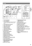 Page 13
Description of parts
13
1  Focus ring (Page 38)
2  Zoom ring (Page 33)  If you don’t need the zoom ring pin, fit it into the 
provided  pin hole (Page 12) so that you don’t 
lose it.
3  FOCUS ASSIST button (Page 38)
4  Built-in speaker (Page 75)
5  ZOOM switch (Page 33)
6  AWB button (Page 40)
7  FOCUS switch (Page 38)
8  PUSH AUTO button (Page 38)
9  IRIS dial (Page 39)
10  ND FILTER switch (Page 39)
11  IRIS button (Page 39)
12  GAIN switch (Page 39)
13  WHITE BAL switch (Page 40)
14  DISP/MODE CHK...