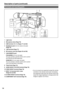 Page 14
14
Description of parts (continued)
S-VIDEOIN/OUT
COMPONENT OUT
VIDEO IN/
OUT
IN/
OUT
AUDIO
CH1CH2
CAM REMOTE
USB 2.0
ZOOM SS
FOCUS IRIS
3
78
9
13 12
12
11
10
6
4
51394
Terminals and mounting parts
1 Light shoe
2  Microphone shoe (Page 76)
3 USB terminal  (Mini-B) (Pages 77 and 82)
4 Headphone jack  (3.5 mm stereo mini jack) 
(Page 76)
5  1394 terminal (Page 77)
6  SD memory card slot (Pages 32 and 56)
7  CAM REMOTE jack ∗
 FOCUS/IRIS  (3.5 mm mini jack)
You can connect a remote control unit to control...