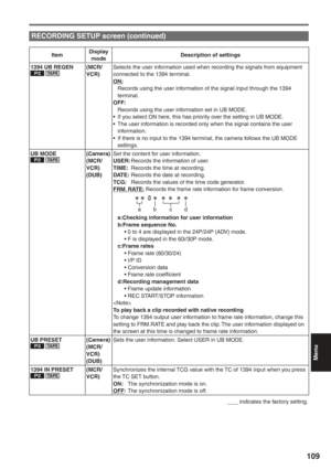 Page 109
Menu
109
ItemDisplay 
mode Description of settings
1394 UB REGEN
P2 TA P E(MCR/
VCR) Selects the user information used when recording the signals from equipment 
connected to the 1394 terminal.
ON:
  Records using the user information of the signal input through the 1394 
terminal.
OFF:
  Records using the user information set in UB MODE.
•  If you select ON here, this has priority over the setting in UB MODE.
•  The user information is recorded only when the signal contains the user  information.
•  If...