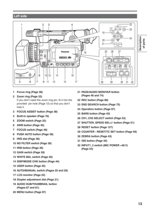 Page 13
Description of parts
13
1  Focus ring (Page 38)
2  Zoom ring (Page 33)  If you don’t need the zoom ring pin, fit it into the 
provided  pin hole (Page 12) so that you don’t 
lose it.
3  FOCUS ASSIST button (Page 38)
4  Built-in speaker (Page 76)
5  ZOOM switch (Page 33)
6  AWB button (Page 40)
7  FOCUS switch (Page 38)
8  PUSH AUTO button (Page 38)
9  IRIS dial (Page 39)
10  ND FILTER switch (Page 39)
11  IRIS button (Page 39)
12  GAIN switch (Page 39)
13  WHITE BAL switch (Page 40)
14  DISP/MODE CHK...