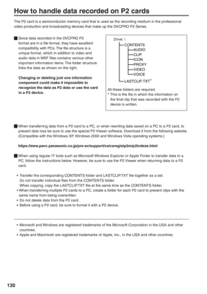 Page 130
130
CONTENTSAUDIO
CLIP
ICON
PROXY
VIDEO
VOICE
LASTCLIP.TXT *
How to handle data recorded on P2 cards
The P2 card is a semiconductor memory card that is used as the recording medium in the professional 
video production and broadcasting devices that make up the DVCPRO P2 Series.
  
Since data recorded in the DVCPRO P2 
format are in a file format, they have excellent 
compatibility with PCs. The file structure is a 
unique format, which in addition to video and 
audio data in MXF files contains various...