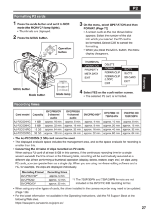 Page 27
Shooting
27
P2
Card model CapacityDVCPRO/DV
2-channel  audio DVCPRO50
4-channel  audio DVCPRO HD
∗1DVCPRO HD
720P/24PN DVCPRO HD
720P/30PN
AJ-P2C004HG 4 GB approx. 16 min. approx. 8 min. approx. 4 min. approx. 10 min. approx. 8 min.
AJ-P2C008HG 8 GB approx. 32 min. approx. 16 min. approx. 8 min. approx. 20 min. approx. 16 min.
AJ-P2C016RG 16 GB approx. 64 min. approx. 32 min. approx. 16 min. approx. 40 min. approx. 32 min.
AJ-P2C032RG 32 GB approx. 128 min. approx. 64 min. approx. 32 min. approx. 80...