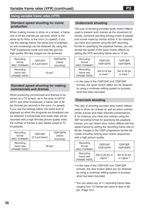 Page 36
36
Standard speed shooting for movie 
production
When making movies to show on a screen, a frame 
rate of 24 fps (frames per second), which is the 
same as for films, is the norm (1x speed). If you 
use the settings below, the same kind of playback 
as with screenings can be obtained. By using the 
720P progressive mode and cine-like gamma, 
high-quality film-like images can be achieved.
Standard speed shooting for making 
commercials and dramas
When producing commercials and dramas to be 
shown on a TV...