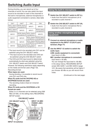 Page 53
Shooting
53
During shooting, you can record up to four 
channels of sound. You can also switch the input 
sound to be recorded on each of the channels to 
the built-in microphones, external microphones or 
audio equipment connected to camera. (See table 
below)
∗ The input sound to be recorded onto CH1 can be 
switched using the CH1 SELECT switch.
∗∗   The input sound to be recorded onto CH2 can 
be switched using the CH2 SELECT switch.
•  The CH3 and CH4 input sound is determined  automatically by what...