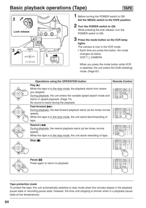 Page 64
64
2
3
VCR DUB
MCR
PC
CAMERA
1
P2 TAPE
Basic playback operations (Tape) 1
 Before turning the POWER switch to ON
Set the MEDIA switch to the TAPE position.
2  Turn the POWER switch to ON.
While pressing the lock release, turn the 
POWER switch to ON.
3  Press the mode button so the VCR lamp lights.
The camera is now in the VCR mode.
•  Each time you press the button, the mode  changes as below.
 VCR 
 CAMERA
  When you press the mode button while VCR  is selected, the unit enters the DUB (dubbing)...