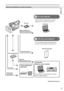 Page 9
9
Before use
Computer/
Memory card recorder
The contents can be transferred as a data 
stream (digital dubbing).
USB2.0 (Windows)
IEEE1394 (Macintosh)
IEEE1394 (SBP-2 ∗
)
∗Serial Bus Protocol-2
4
The data (file) is transferred for nonlinear 
editing on your computer or other unit.
51394 host mode (Page 85)
The unit directly controls the external hard 
disk drive, and transfers the data (file) to it. Computer
External hard disk
P2 card
DV cassette tape AV cable
Component 
video cable
Video equipment/...