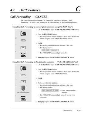 Page 138DPT Features4-29
4.2DPT FeaturesC
Call Forwarding — CANCEL
The cancellation depends on the Call Forwarding type that is assigned.  “Call
forwarding – to ISDN Line”feature can be cancelled only by the standard operation.
Cancelling Call Forwarding at your (original) extension (except “to ISDN Line”)
1.Lift thehandsetor press the SP-PHONE/MONITORbutton.
2.Press the FWD/DNDbutton.
•You may dial the feature number (710) or press the flexible
button assigned as the FWD/DND button instead.
3.Dial 0.
•You hear...