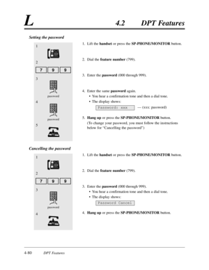 Page 1894-80DPT Features
L4.2DPT Features
Setting the password
1.Lift thehandset or press the SP-PHONE/MONITORbutton.
2.Dial the feature number(799).
3.Enter the password(000 through 999).
4.Enter the same passwordagain.
•You hear a confirmation tone and then a dial tone.
•The display shows:
— (xxx:password) 
5.Hang upor press the SP-PHONE/MONITORbutton.
(To change your password,you must follow the instructions
below for “Cancelling the password”)
Cancelling the password
1.Lift the handset or press the...