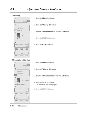 Page 2694-160DPT Features
4.3Operator Service Features
Cancelling 
1.Press the Hotel(F10) button.
2.Press the Wake up(F3) button.
3.Dial the extension numberor press the DSSbutton.
4.Press the NEXT(S3) button.
5.Press the CLR(S2) button.
Checking the setting time
1.Press the Hotel(F10) button.
2.Press the Wake up (F3) button.
3.Dial the extension numberor press the DSSbutton.
4.Press the NEXT (S3) button.
•The setting time is displayed.
5.Press the END(S1) button.
1
2
4
F3
Check in
Check out
Wake up
F10Hotel
3...