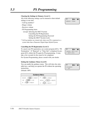 Page 3415-50DECT Portable Station Features
5.3PS Programming
Clearing the Settings in Memory (Level 1)
All of the following settings can be returned to their default
settings at one time.
– Call log numbers*
– Ringer volume
– Receiver volume
– PS Programming items 
(except:Selecting the DECT System
Cancelling the PS Registration
Setting the PS Programming Password
Setting the DECT System Lock)
* 
Call log numbers are cleared only when your PSis registered to a
system other than a Panasonic Digital Super Hybrid...