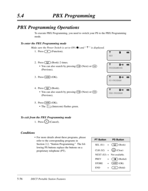 Page 3475-56DECT Portable Station Features
5.4PBX Programming
PBX Programming Operations
To execute PBX Programming,you need to switch your PS to the PBX Programming
mode.
To enter the PBX Programming mode
Make sure the Power Switch is set to ON (l) and “”is displayed.
1.Press(Function).
2.Press(Book) 2 times.
•You can also search by pressing(Next) or
(Previous).
3.Press(OK).
4.Press(Book).
•You can also search by pressing(Next) or
(Previous).
5.Press(OK).
•The (Intercom) flashes green.
To exit from the PBX...