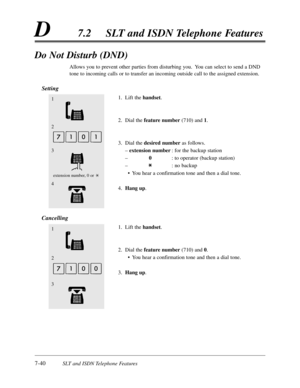 Page 4077-40SLT and ISDN Telephone Features
D7.2SLT and ISDN Telephone Features
Do Not Disturb (DND)
Allows you to prevent other parties from disturbing you.  You can select to send a DND
tone to incoming calls or to transfer an incoming outside call to the assigned extension.
Setting
1.Lift the handset.
2.Dial the feature number(710) and 1.
3.Dial the desired number as follows.
– extension number:for the backup station
– 0:to operator (backup station)
– :no backup
•You hear a confirmation tone and then a dial...