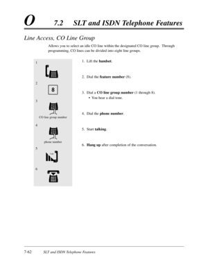 Page 4297-62SLT and ISDN Telephone Features
O7.2SLT and ISDN Telephone Features
Line Access,CO Line Group
Allows you to select an idle CO line within the designated CO line group.  Through
programming,CO lines can be divided into eight line groups.
1.Lift the handset.
2.Dial the feature number(8).
3.Dial a CO line group number(1 through 8).
•You hear a dial tone.
4.Dial the phone number.
5.Start talking.
6.Hang upafter completion of the conversation.
1
2
CO line group number
3
4
5
phone number
6 
