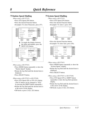 Page 484Quick Reference8-27
8Quick Reference
- When using a KX-T7431;
•Press MODE button repeatedly to show the
“Station Speed”display.
•Rotate the Jog Dial until the desired item is
displayed.
•Press SELECT button.
- When using a KX-T7433 or KX-T7436;
•Press STA Speed (F8) or STA (S1) button.
(The S1 button can be changed to “STA”
by pressing the SHIFT button repeatedly.)
•Rotate the Jog Dial until the desired item is
at the arrow on the display.
•Off-hook or press CALL (S3) button.
pStation Speed Dialling
-...