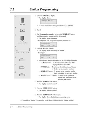 Page 522-8Station Programming
2.2Station Programming
2.Enter the ID Code(4 digits).
•The display shows:
•To erase an incorrect entry,press the CLR (S2) button.
3.Dial 1.
4.Dial the extension numberor press the NEXT(S3) button
until the extension number will be designated.
•The display shows the meter.
 If you assign the extension number 201;
5.Press the SEL(S1) button.
•The display shows the charge in Pounds.

•
Pressing each button corresponds to the following operations:
— CLR(S2) button :To clear the meter...