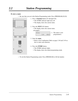 Page 89Station Programming2-45
2.2Station Programming
3
4
AUTO DIAL
STORE
name
2
S 1
S 2
S 3
NEXT
Mike
CLRNEXT
1
PT-PGM ModeF5
F4
F3
F2
F1
F10
F9
F8
F7
F6
To store a name
—Be sure that you are in the Station Programming mode:Press [PROGRAM] [9] [9].
1.Press a Functionbutton (F1 through F10).
•The STORE indicator light turns off.
•The display shows the current status.
2.Press the NEXT (S3) button.
•The display shows the current status.

(— The name is now
programmed.)
3.Enter the name.
•Refer to the Combination...