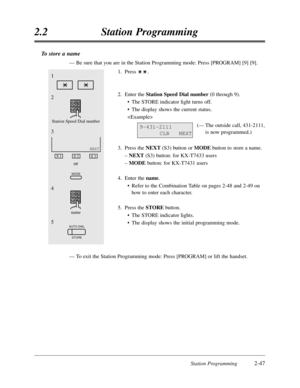 Page 91Station Programming2-47
2.2Station Programming
To store a name
—Be sure that you are in the Station Programming mode:Press [PROGRAM] [9] [9].
1.Press .
2.Enter the Station Speed Dial number(0 through 9).
•The STORE indicator light turns off.
•The display shows the current status.

(—The outside call,431-2111,
is now programmed.)
3.Press the NEXT(S3) button or MODEbutton to store a name.
– NEXT(S3) button:for KX-T7433 users
– MODEbutton:for KX-T7431 users
4.Enter the name.
•Refer to the Combination Table...