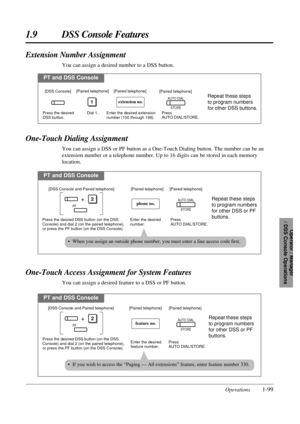 Page 1071.9 DSS Console Features
Operations1-99
Operator / Manager 
/ DSS Console Operations
PT and DSS Console
Enter the desired 
number.
phone no.
Press the desired DSS button (on the DSS 
Console) and dial 2 (on the paired telephone), 
or press the PF button (on the DSS Console).Press 
AUTO DIAL/STORE.
AUTO DIAL
STORE
[DSS Console and Paired telephone] [Paired telephone] [Paired telephone]
Repeat these steps 
to program numbers 
for other DSS or PF 
buttons.2
PF
+
One-Touch Dialing Assignment
You can assign a...