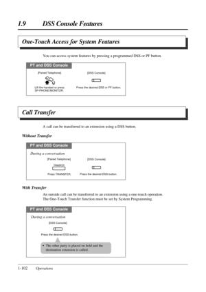 Page 1101.9 DSS Console Features
1-102OperationsA call can be transferred to an extension using a DSS button.
Without Transfer
PT and DSS Console
Press the desired DSS button.
[DSS Console]
Press TRANSFER. [Paired Telephone]
During a conversation
TRANSFER
With Transfer
An outside call can be transferred to an extension using a one-touch operation. 
The One-Touch Transfer function must be set by System Programming.
PT and DSS Console
Press the desired DSS button.
[DSS Console]
During a conversation
• The other...