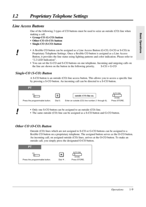 Page 17Operations1-9
1.2 Proprietary Telephone Settings
Basic Operations
Line Access Buttons
One of the following 3 types of CO buttons must be used to seize an outside (CO) line when
making a call.
¥Group-CO (G-CO) button
¥Other-CO (O-CO) button
¥Single-CO (S-CO) button
¥ A ßexible CO button can be assigned as a Line Access Button (G-CO, O-CO or S-CO) in
Proprietary Telephone Settings. Once a ßexible CO button is assigned as a Line Access
Button, it provides the line status using lighting patterns and color...