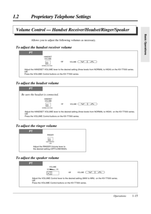 Page 23Operations1-15
1.2 Proprietary Telephone Settings
Basic Operations
Allows you to adjust the following volumes as necessary.
To adjust the handset receiver volume
Volume Control Ñ Handset Receiver/Headset/Ringer/Speaker
To adjust the headset volume
To adjust the ringer volume
To adjust the speaker volume
PT
orVOLUME
NORMAL          HIGH      
HANDSET
VOLUME
Adjust the HANDSET VOLUME lever to the desired setting (three levels from NORMAL to HIGH) on the KX-T7000 series. 
OR 
Press the VOLUME Control...