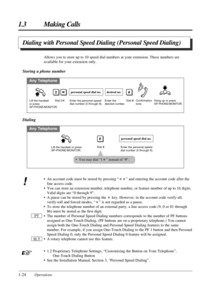 Page 321-24Operations
1.3 Making Calls
• An account code must be stored by pressing “ ” and entering the account code after the
line access code.
• You can store an extension number, telephone number, or feature number of up to 16 digits.
Valid digits are “0 through 9”.
• A pause can be stored by pressing the  key. However, in the account code verify-all,
verify-toll and forced modes, “ ” is not regarded as a pause.
• To store the telephone number of an external party, a line access code (9, 0 or 81 through
86)...