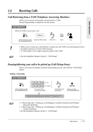 Page 451.4 Receiving Calls
Operations1-37
Basic Operations
• 1.4 Receiving Calls, “Picking up a Call Ringing at Another Extension (Call Pickup)”, 
Directed Call Pickup
• 1.4 Receiving Calls, “Picking up a Call Ringing at Another Extension (Call Pickup)”, 
Group Call Pickup
• See the Installation Manual, Section 3, “Call Pickup”.
Denying/allowing your call to be picked up (Call Pickup Deny)
Allows you to prevent another extension from picking up your calls with the “Call Pickup”
feature.
Setting / Canceling
Any...